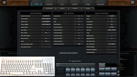 dota 2 shortcut keys|How to Find the Best Keybinds & Hotkeys for Dota 2.